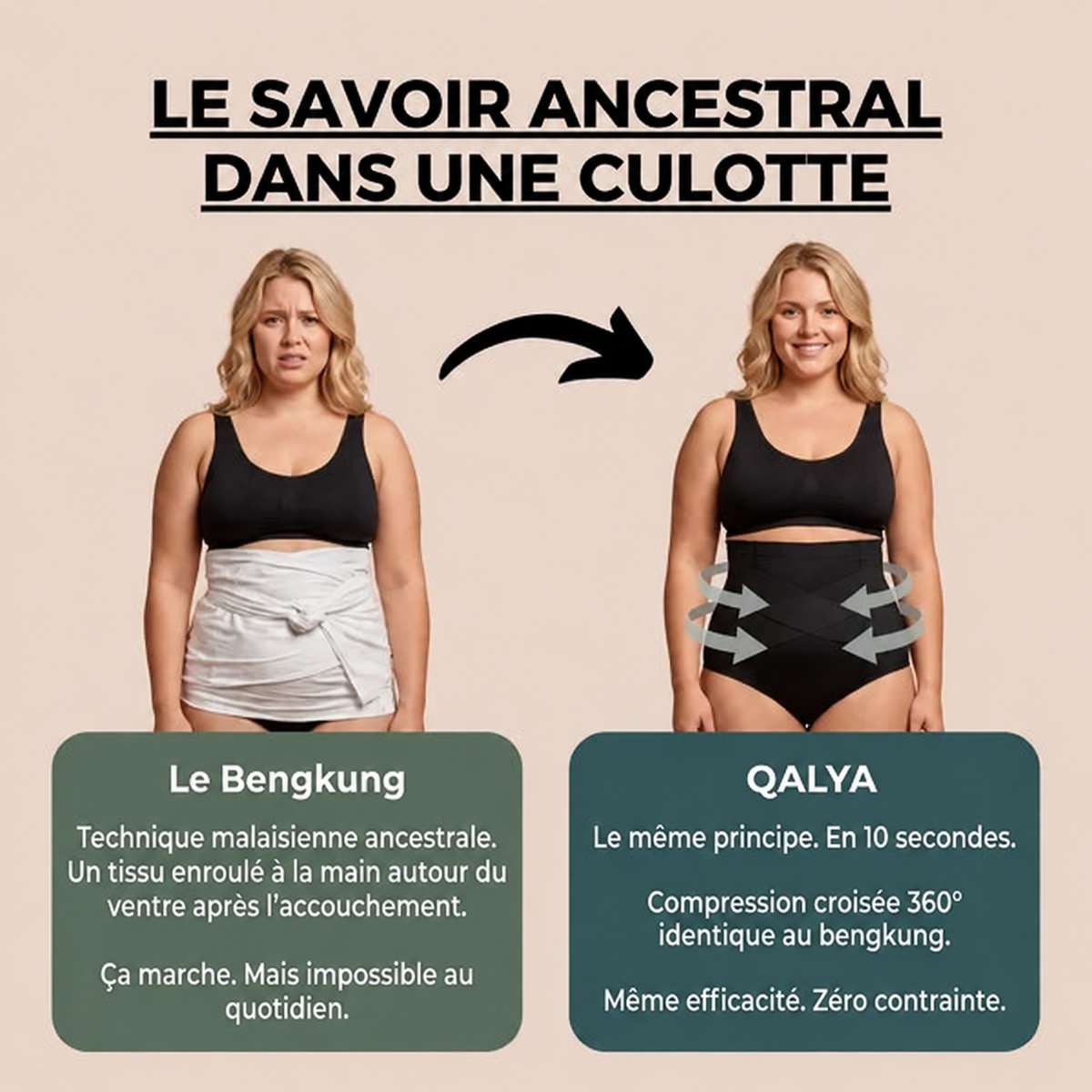 Culotte Qalya Sculpt™ Post-Partum — Compression 360°