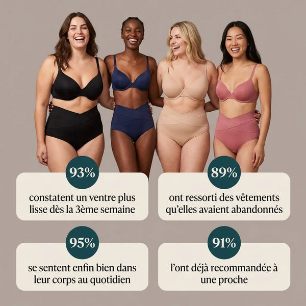 Culotte Qalya Sculpt™ Post-Partum — Compression 360°